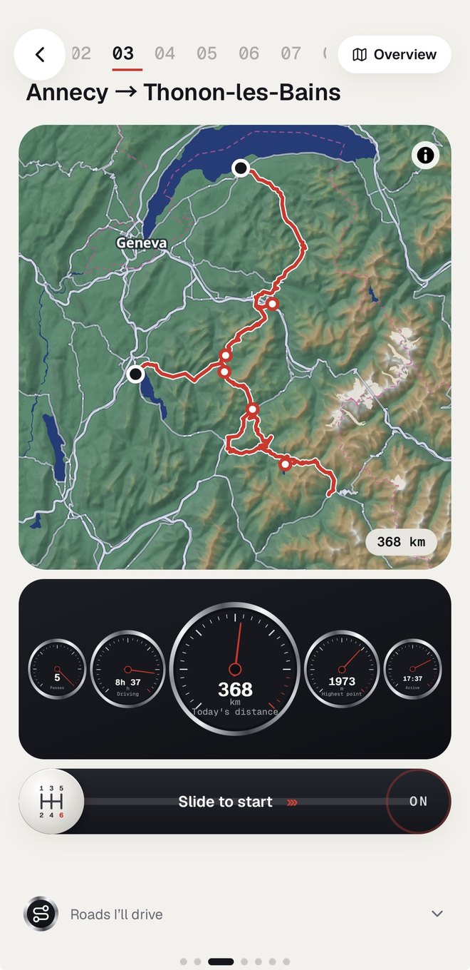 One planned day with its route, gauges and passes